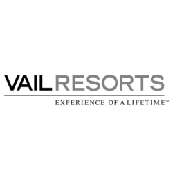 Vail Resorts, Inc. Share Price